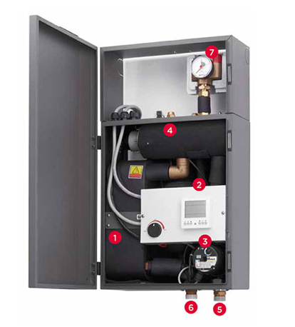 warmtepomp binnenunit